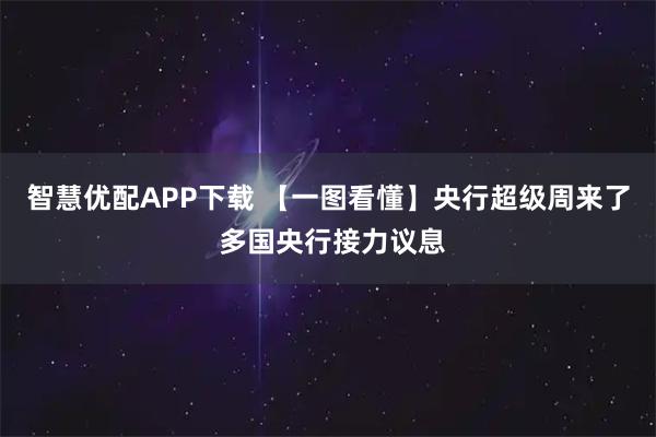 智慧优配APP下载 【一图看懂】央行超级周来了 多国央行接力议息